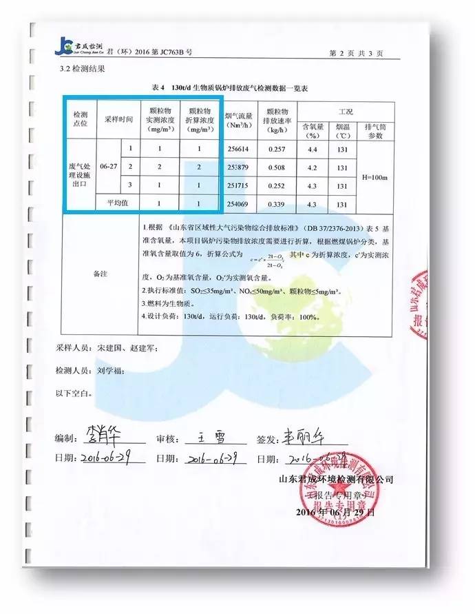 辽宁鸿盛高硅氧（改性）覆膜滤袋技术成果通过鉴定(图6)