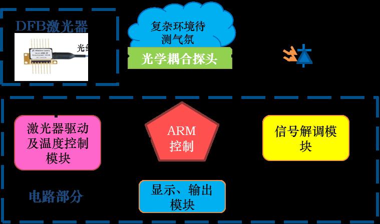 电厂烟囱不冒烟 这个愿望能实现(图11)