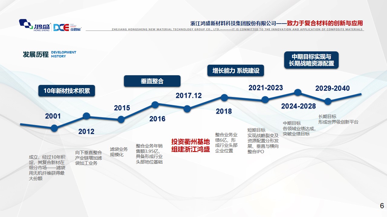 匠造蓝天，为我们的孩子留下一片湛蓝的天空(图3)