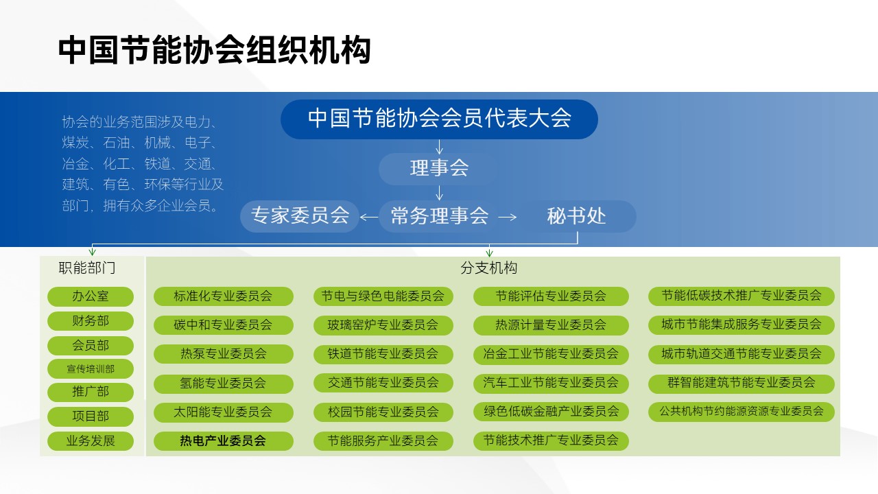 幻灯片7.JPG