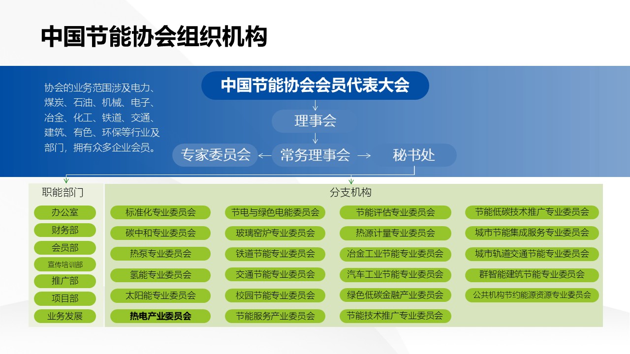 幻灯片7.JPG