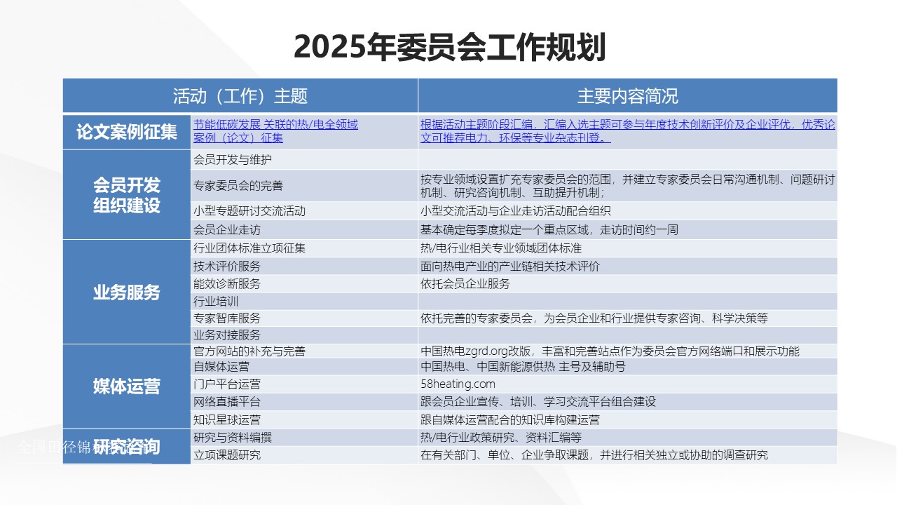 幻灯片31.JPG